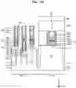 Fig. 21 - Integrated circuit devices and methods of manufacturing the same