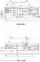 Fig. 12 - Contacts for semiconductor devices and methods of forming the same