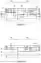 Fig. 14 - Contacts for semiconductor devices and methods of forming the same