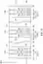 Fig. 22 - Fin field-effect transistor and method of forming the same