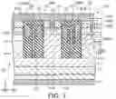 Fig. 02 - Semiconductor device