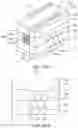Fig. 13 - FinFETs having step sided contact plugs and methods of manufacturing the same