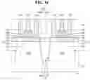 Fig. 13 - Methods of forming semiconductor devices having stressed active regions therein