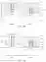 Fig. 06 - Semiconductor devices