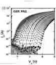 Fig. 04 - Charge trapping non-volatile organic memory device