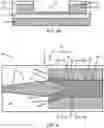 Fig. 04 - Photodetectors including a coupling region with multiple tapers
