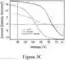 Fig. 09 - All-back-contact perovskite solar cells