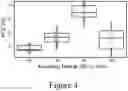 Fig. 10 - All-back-contact perovskite solar cells