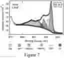 Fig. 15 - All-back-contact perovskite solar cells