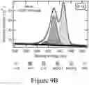 Fig. 21 - All-back-contact perovskite solar cells