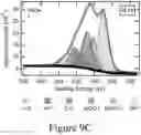 Fig. 22 - All-back-contact perovskite solar cells