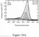 Fig. 24 - All-back-contact perovskite solar cells