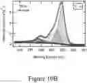 Fig. 25 - All-back-contact perovskite solar cells