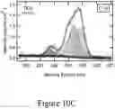 Fig. 26 - All-back-contact perovskite solar cells