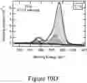 Fig. 27 - All-back-contact perovskite solar cells