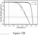 Fig. 31 - All-back-contact perovskite solar cells