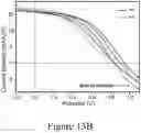 Fig. 33 - All-back-contact perovskite solar cells