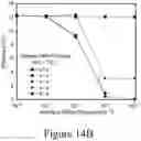 Fig. 35 - All-back-contact perovskite solar cells