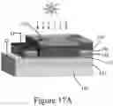 Fig. 44 - All-back-contact perovskite solar cells