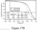 Fig. 45 - All-back-contact perovskite solar cells