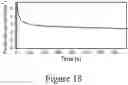 Fig. 46 - All-back-contact perovskite solar cells