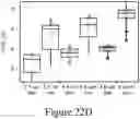 Fig. 54 - All-back-contact perovskite solar cells