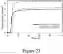 Fig. 55 - All-back-contact perovskite solar cells