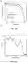 Fig. 32 - LATTICE ANCHORING STABILIZES SOLUTION-PROCESSED SEMICONDUCTORS