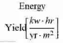 Fig. 04 - BIFACIAL SPECTRUM SPLITTING PHOTOVOLTAIC MODULE
