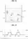 Fig. 15 - INK INCLUDING LIGHT-EMITTING ELEMENTS, DISPLAY DEVICE AND METHOD OF FABRICATING THE SAME