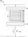 Fig. 01 - Magnetic tunnel junction (MTJ) element and its fabrication process