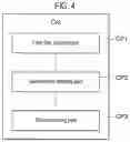 Fig. 05 - Method for processing substrate, processing apparatus, and processing system