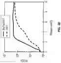 Fig. 07 - LOW-POWER PHASE-CHANGE MEMORY TECHNOLOGY WITH INTERFACIAL THERMOELECTRIC HEATING ENHANCEMENT