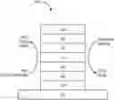 Fig. 01 - Conformal damage-free encapsulation of chalcogenide materials