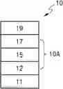 Fig. 01 - Heterocyclic compound, organic light-emitting device including heterocyclic compound, and electronic apparatus including organic light-emitting device