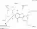Fig. 72 - Heterocyclic compound, organic light-emitting device including heterocyclic compound, and electronic apparatus including organic light-emitting device