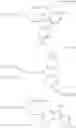 Fig. 744 - Heterocyclic compound, organic light-emitting device including heterocyclic compound, and electronic apparatus including organic light-emitting device
