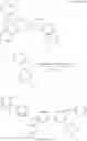 Fig. 112 - Organic electroluminescent materials and devices