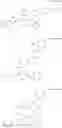 Fig. 151 - Organic electroluminescent materials and devices