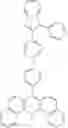 Fig. 97 - Organic electroluminescent materials and devices