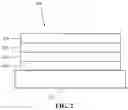 Fig. 03 - ORGANIC ELECTROLUMINESCENT MATERIALS AND DEVICES