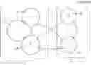 Fig. 310 - ORGANIC ELECTROLUMINESCENT MATERIALS AND DEVICES