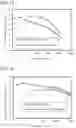 Fig. 17 - Light-emitting device, light-emitting apparatus, electronic device, and lighting device