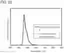 Fig. 23 - Light-emitting device, light-emitting apparatus, electronic device, and lighting device