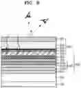 Fig. 08 - Display device including an encapsulation structure