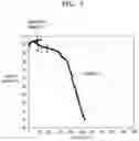 Fig. 06 - ALL-SOLID-STATE SECONDARY BATTERY AND METHOD OF CHARGING THE SAME