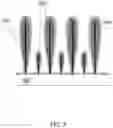 Fig. 04 - Structurally controlled deposition of silicon onto nanowires