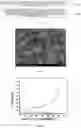 Fig. 02 - Silicon-oxygen composite negative electrode material and method for preparation thereof and lithium-ion battery