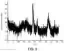 Fig. 04 - MIXED METAL MANGANESE OXIDE MATERIAL
