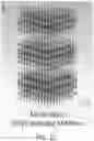 Fig. 04 - HIGH ENTROPY MXENES AND METHODS OF MAKING THEREOF